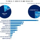 구로-공단-구로-48 이미지