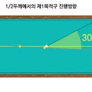 3쿠션 당구각계산법-제1목적구의 진행 방향 알아보기 이미지