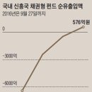 꿀단지 이미지