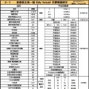 클라스써포트
