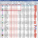 오양석유 이미지