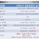 지오비뇨기과의원 이미지