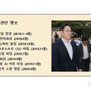 미래종합기술 - 남구 돋질로 383 | 미래종합기술