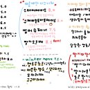 썸머스테어
