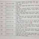 그리고사과 이미지