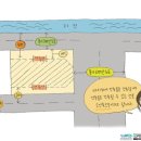 브릿지 행정사 사무소 이미지