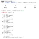 강남대로8길 23-1 (1) 이미지