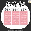 (주)유주 이미지