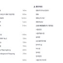 호텔스카이파크 명동1호점 이미지