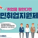 금여 | [후기] 국민취업지원제도 1유형 신청 2회차 후기