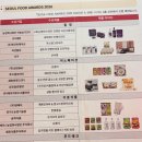 합명회사 참좋은식품 | [공지] 서울푸드 2026(SEOUL FOOD 2026) 참가·참관 후기｜박람회 이후 바이어 팔로업 방법