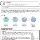 카라인 용품점 이미지