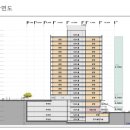 에이스타워 이미지