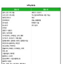 그리니제주 이미지