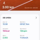 소울도기 | [일상] 푸른바다, 뜨거운 태양을 향해