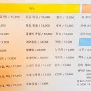 숙성치킨 꼬꼬야