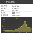 명월마트