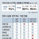 비즈&피씨방 이미지