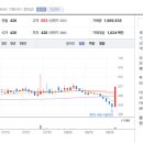 오성에너지 이미지