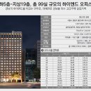 논현2-128 네이버블로그