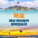 GS25목포북항점 | 목포여행 무조건 방문해야할 목포해상케이블카 북항승강장 탑승기