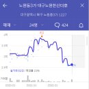 장원더퍼스트