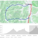 내남주유소 이미지
