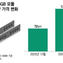더스페이스엠