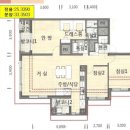신용동사무소