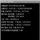 성남1길 이미지