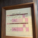 SK 산후조리원 2주 후기 장단점 | 쌍둥이 케어 | 필수 준비물