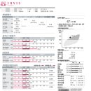 신원동-23 이미지