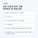 씨제이푸드빌(주)음성공장