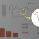 연 태양광발전소 이미지