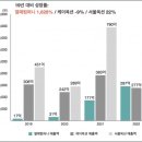 억컴퍼니