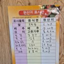 금왕 족발 맛집 - 써는족족 솔직후기