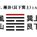 53. 풍산점괘風山漸卦䷴ 상구上九 효사爻辭 이미지