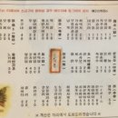 나누리팜 네이버블로그