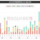 파주종합물류 이미지