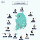 인카파트너