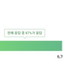 에이치케이이노엔(주) 이미지