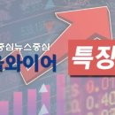 아이씨에이