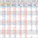 우진산업 이미지