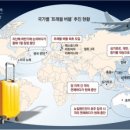 하나여행주 이미지