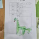 한솔브레인학원