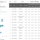 생각하는황소성북학원