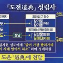 선경문화사