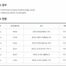 상서면보건지소 이미지