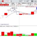 대호자원 이미지