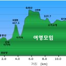 예전2리경로당 이미지